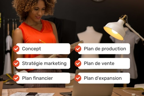 Comment créer un Business Plan pour une nouvelle marque de vêtements